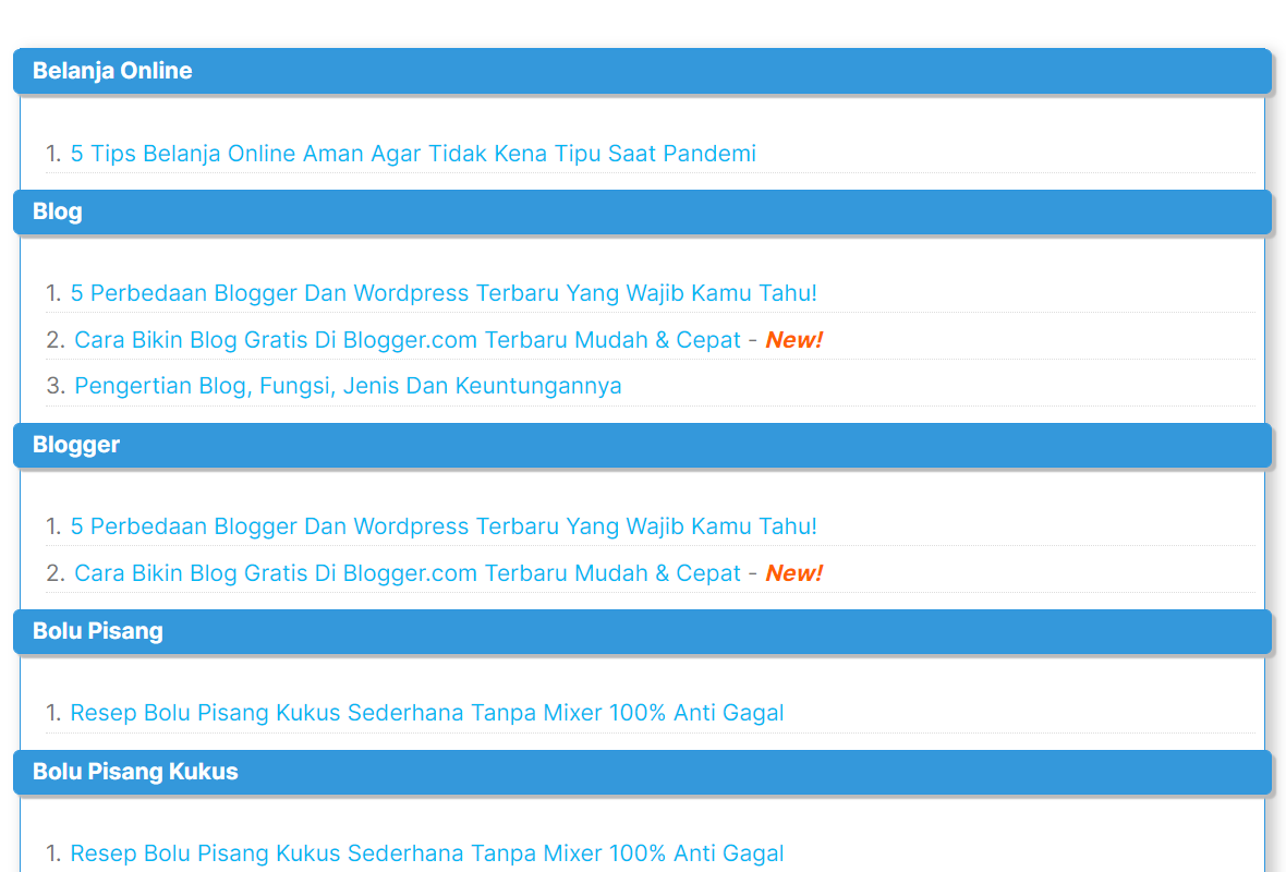 peta situs-seo-blogger